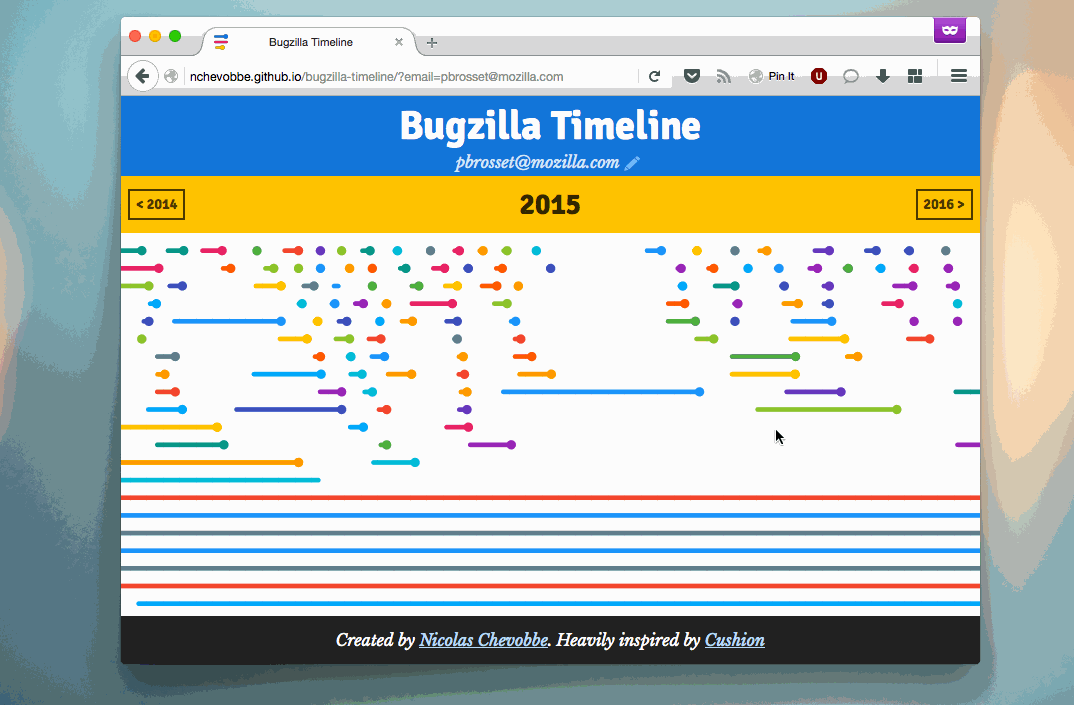 Bugzilla Timeline year navigation